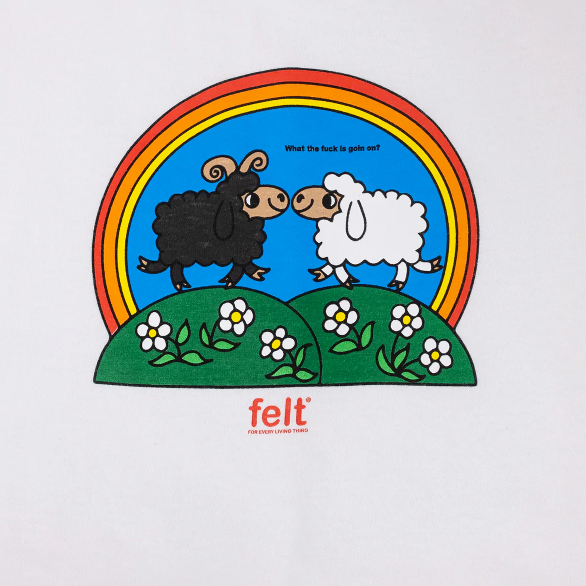 Felt Mens WTF? SS Tee - Image 2
