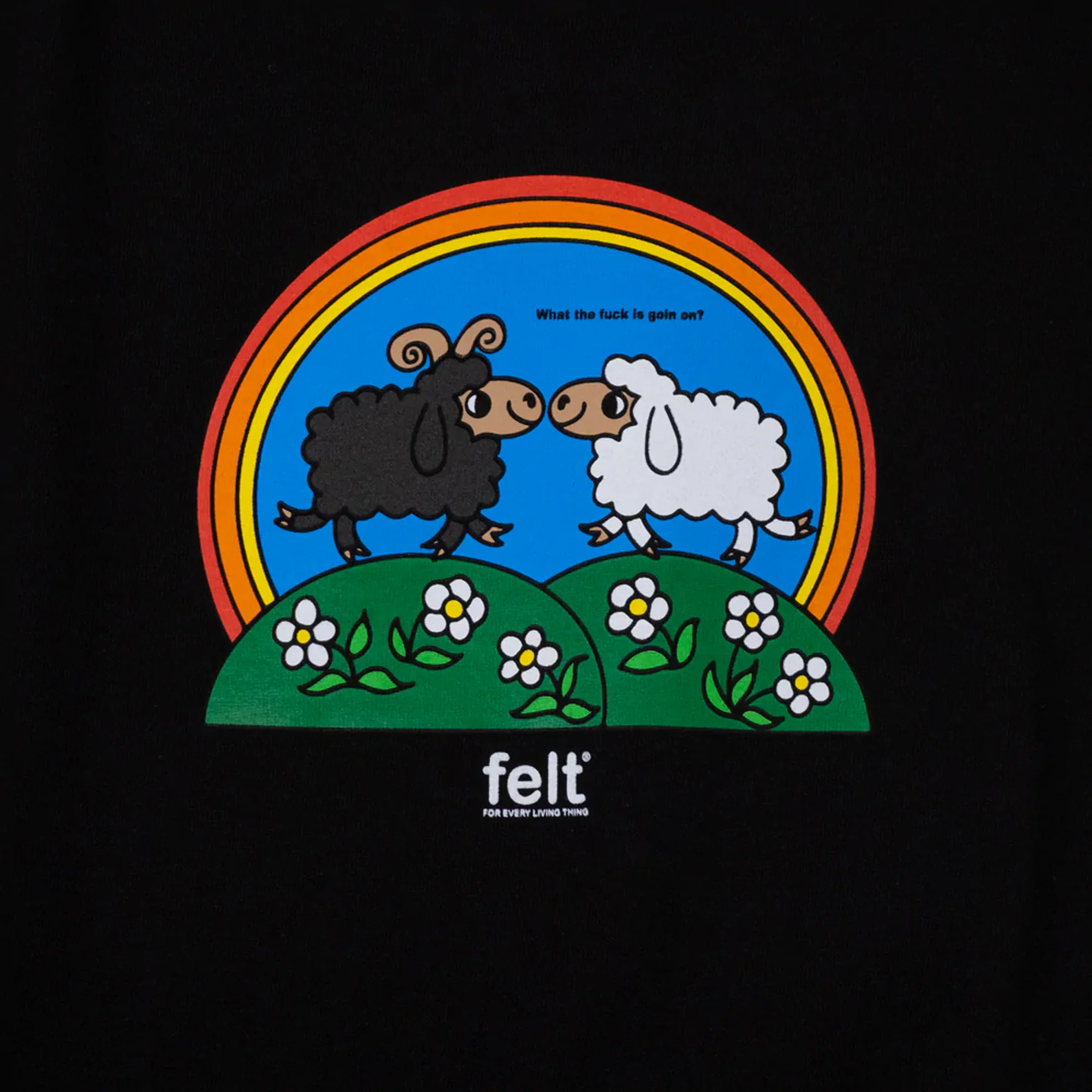 Felt Mens WTF? SS Tee - Image 2